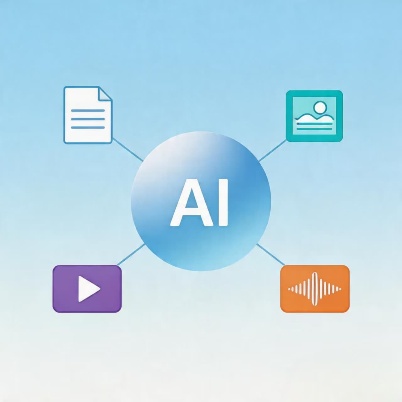 企业级大模型 API 性价比实测：星链 4SAPI 比官方直连省 40% 还更稳